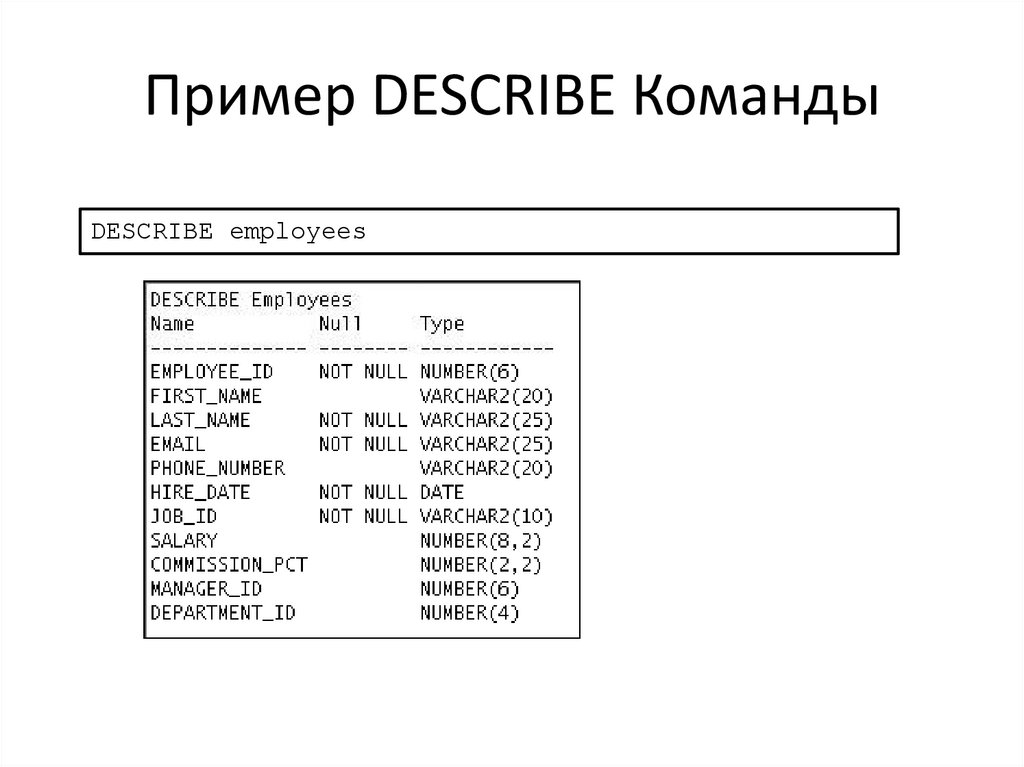 Оператор конкатенации