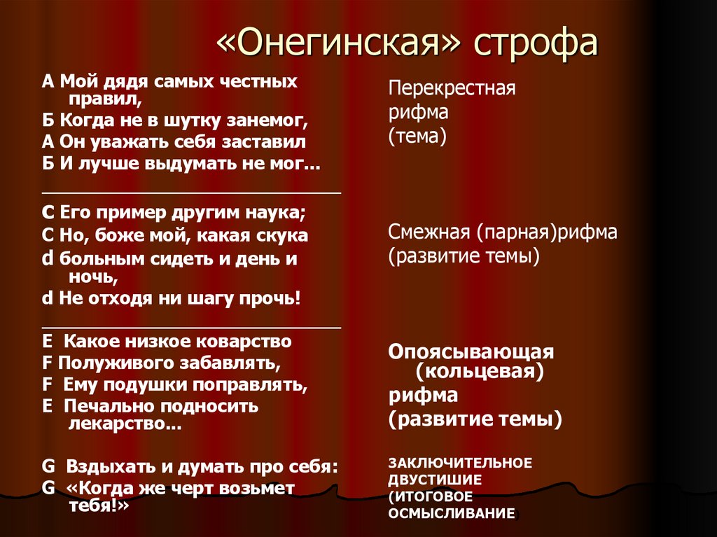 «Онегинская» строфа