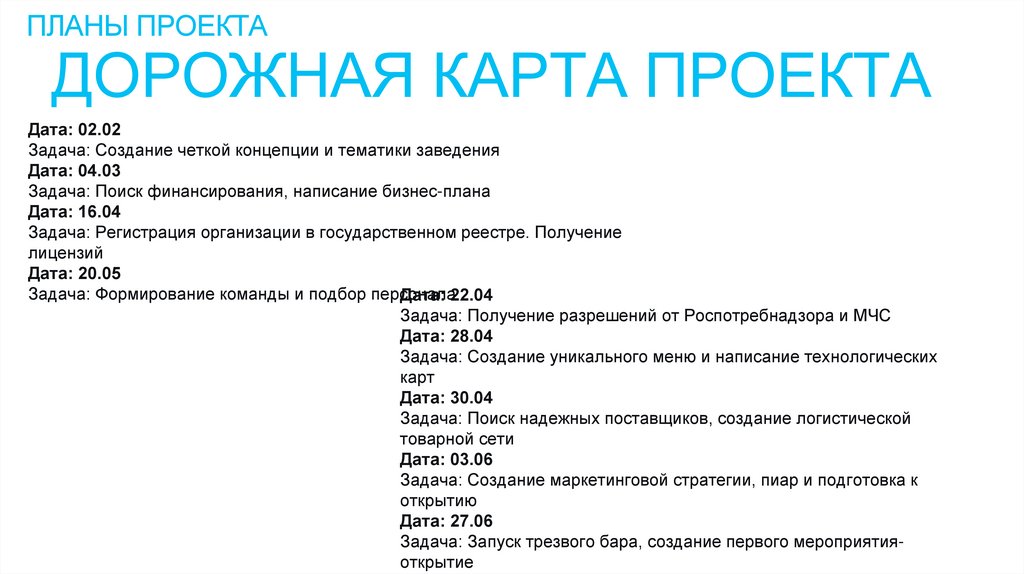 Дорожная карта проекта