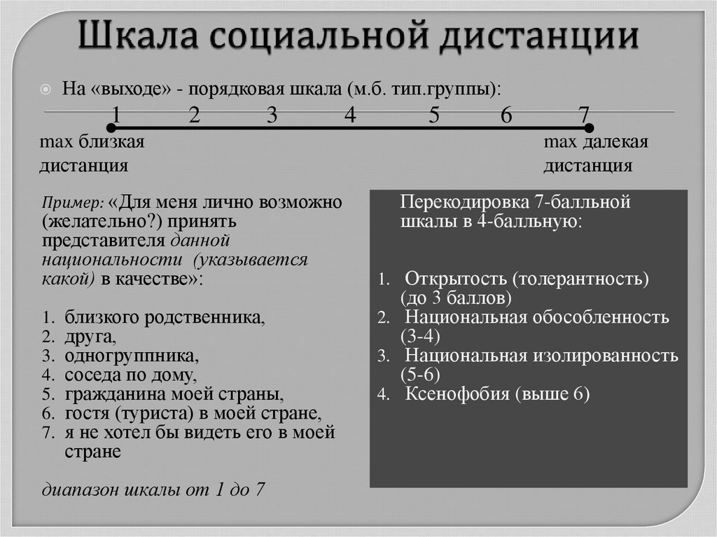 Шкала социальной дистанции