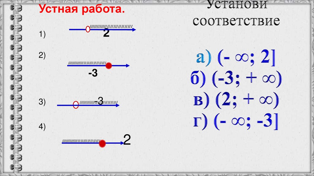 Установи соответствие а) (- ∞; 2] б) (-3; + ∞) в) (2; + ∞) г) (- ∞; -3]