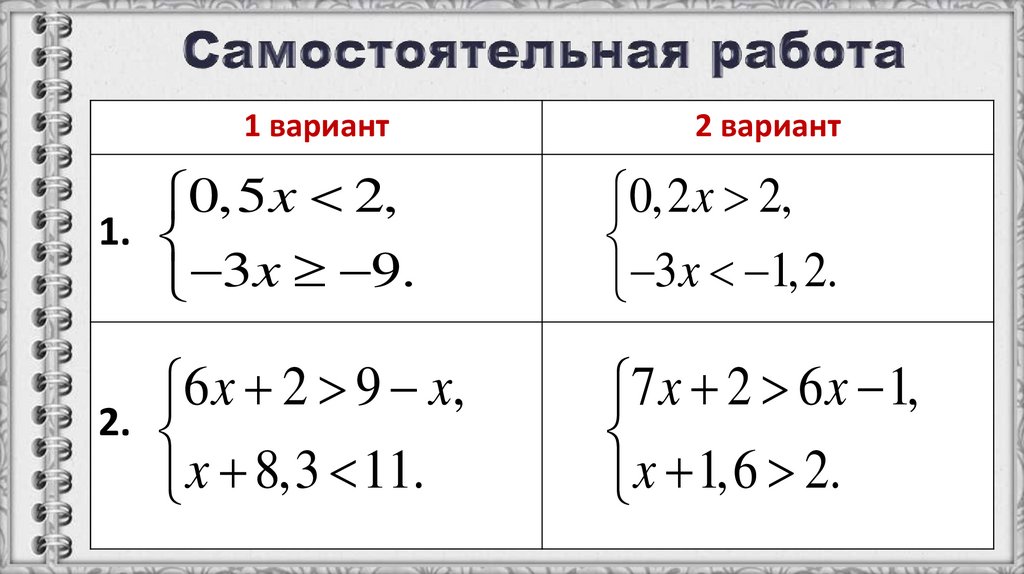 Самостоятельная работа