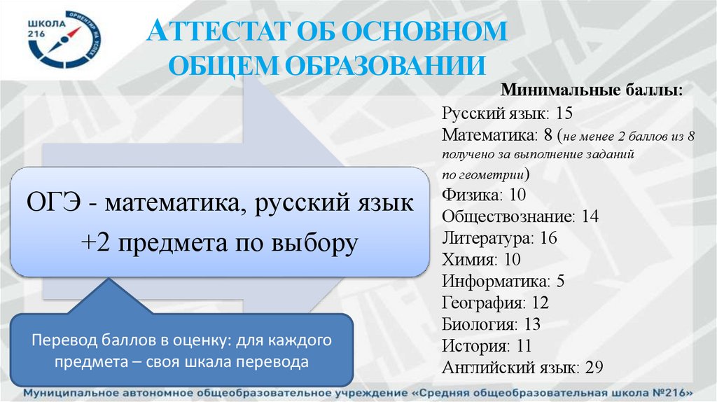 Аттестат об основном общем образовании