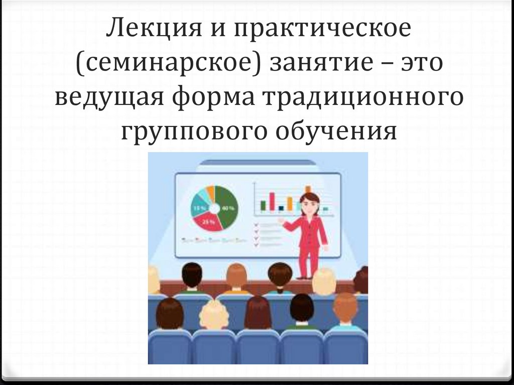 Лекция и практическое (семинарское) занятие – это ведущая форма традиционного группового обучения