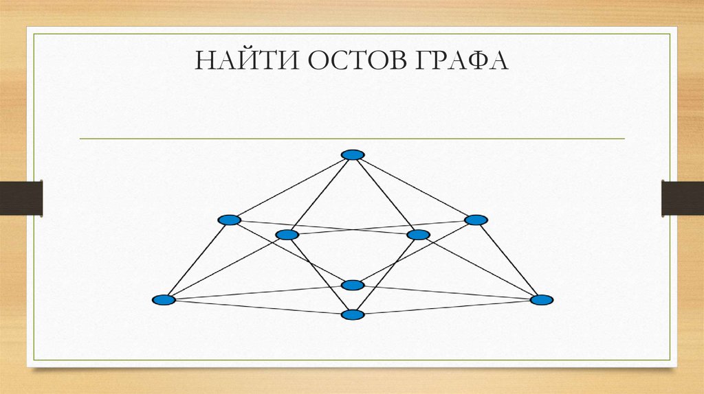 НАЙТИ ОСТОВ ГРАФА