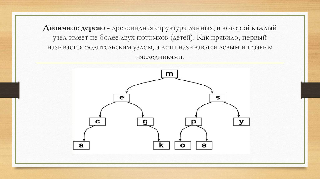 Двоичное дерево - древовидная структура данных, в которой каждый узел имеет не более двух потомков (детей). Как правило, первый