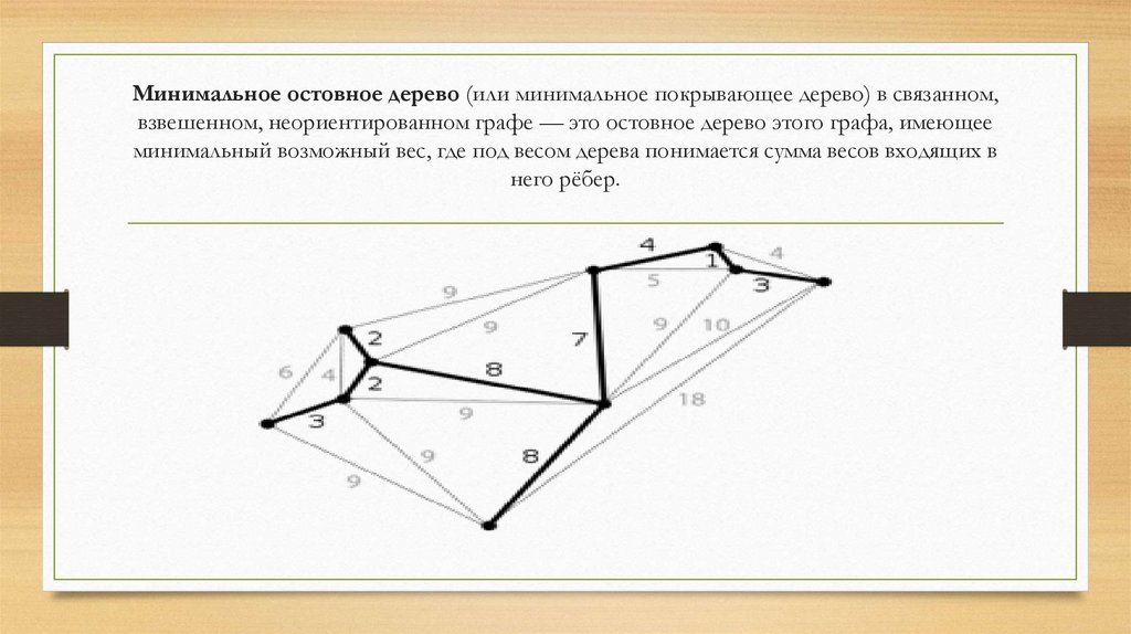 Минимальное остовное дерево (или минимальное покрывающее дерево) в связанном, взвешенном, неориентированном графе — это