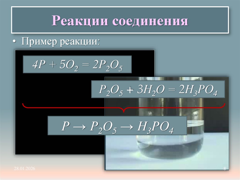 Реакции соединения