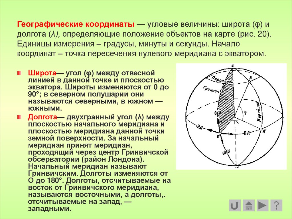 Географические координаты — угловые величины: широта (φ) и долгота (λ), определяющие положение объектов на карте (рис. 20).