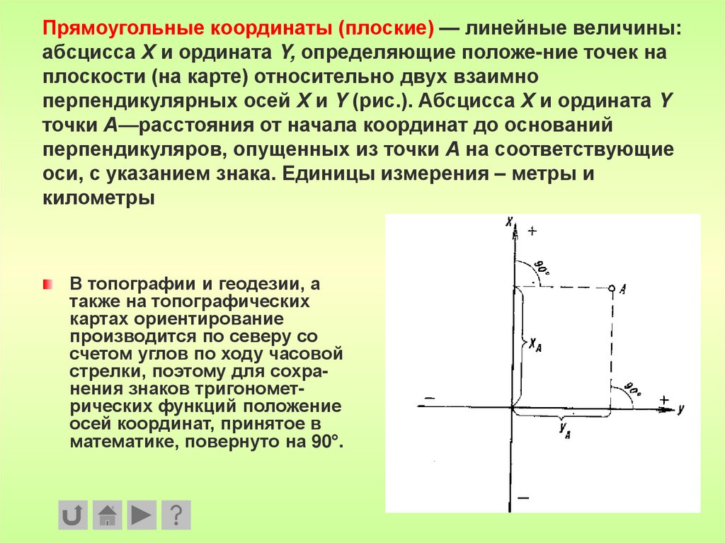 Прямоугольные координаты (плоские) — линейные величины: абсцисса Х и ордината Y, определяющие положе-ние точек на плоскости (на