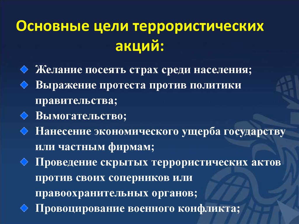 Международный терроризм: