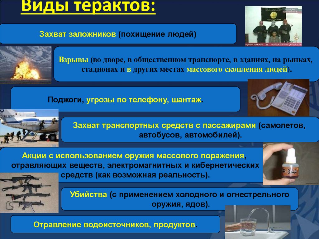 Основные цели террористических акций: