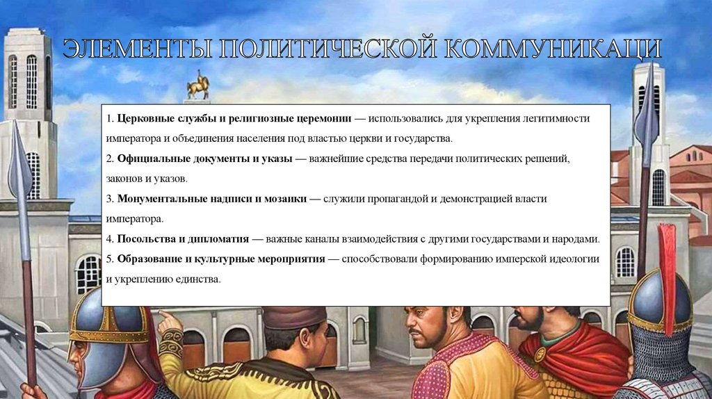 ЭЛЕМЕНТЫ ПОЛИТИЧЕСКОЙ КОММУНИКАЦИ