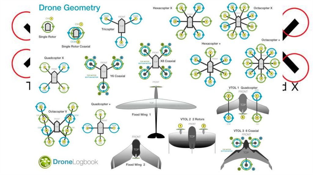 Рама fpv дрона