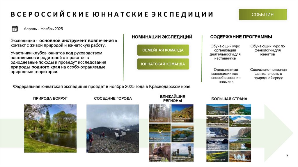 ВСЕРОССИЙСКИЕ ЮННАТСКИЕ ЭКСПЕДИЦИИ