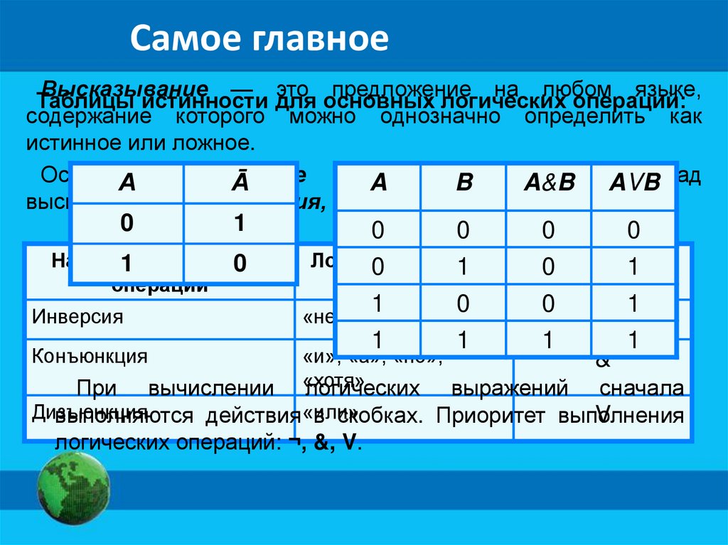 Логика 5 класс информатика. Логика 5 класс информатика