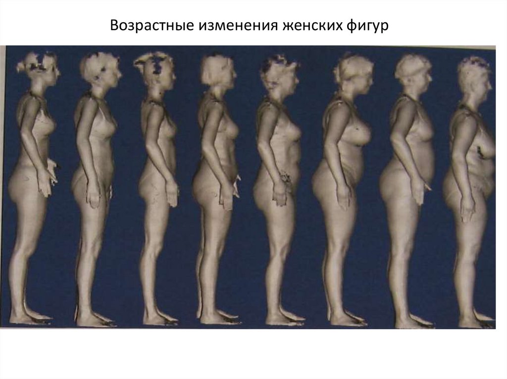 Возрастные изменения женских фигур
