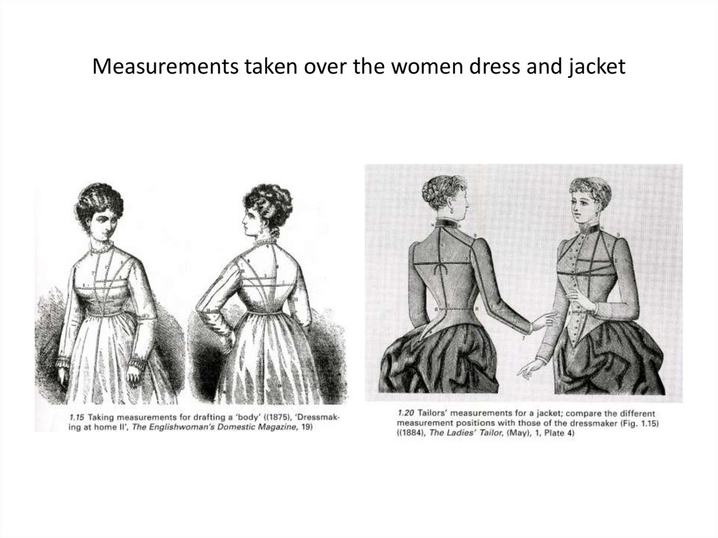 Measurements taken over the women dress and jacket