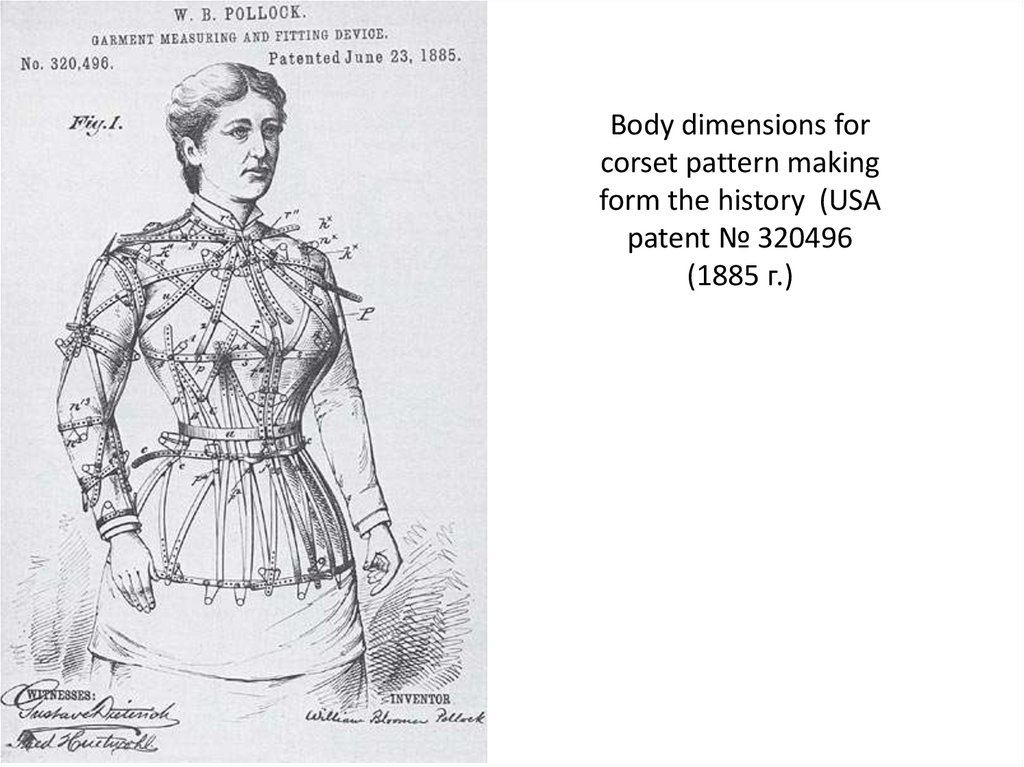 Body dimensions for corset pattern making form the history (USA patent № 320496 (1885 г.)