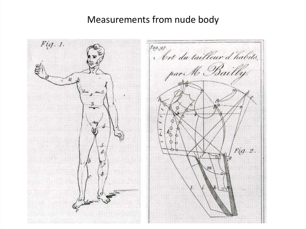 Measurements from nude body