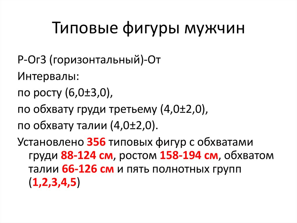 Типовые фигуры мужчин