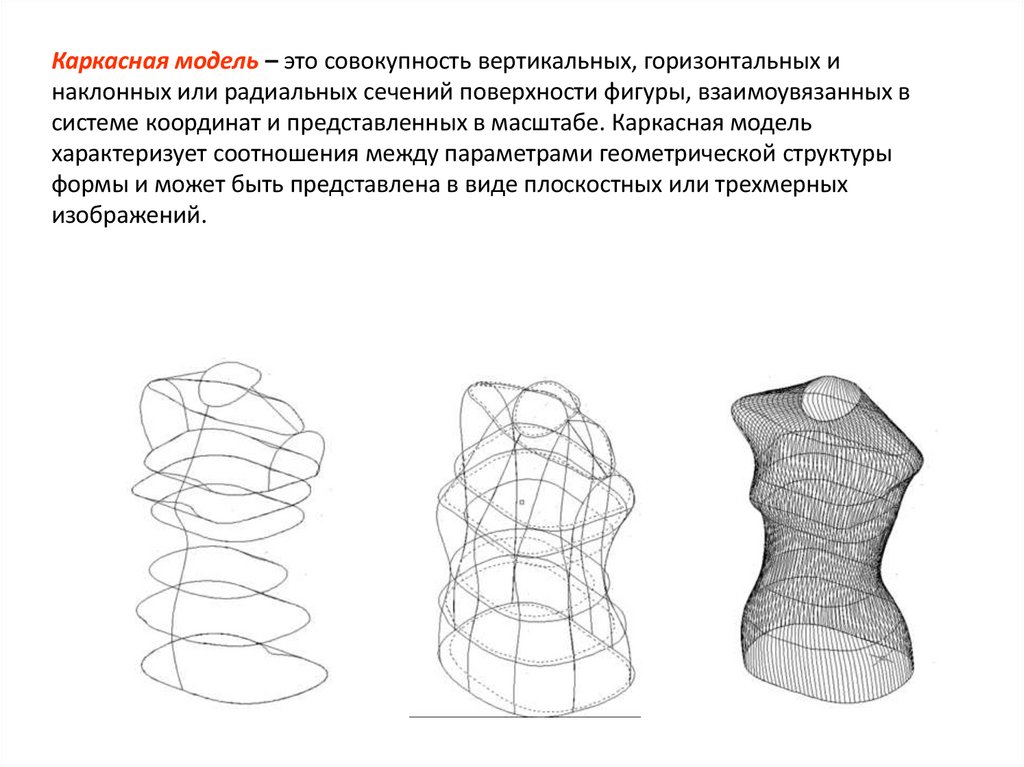 Каркасная модель – это совокупность вертикальных, горизонтальных и наклонных или радиальных сечений поверхности фигуры,