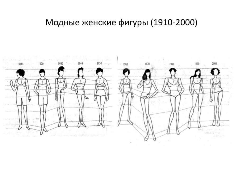 Модные женские фигуры (1910-2000)