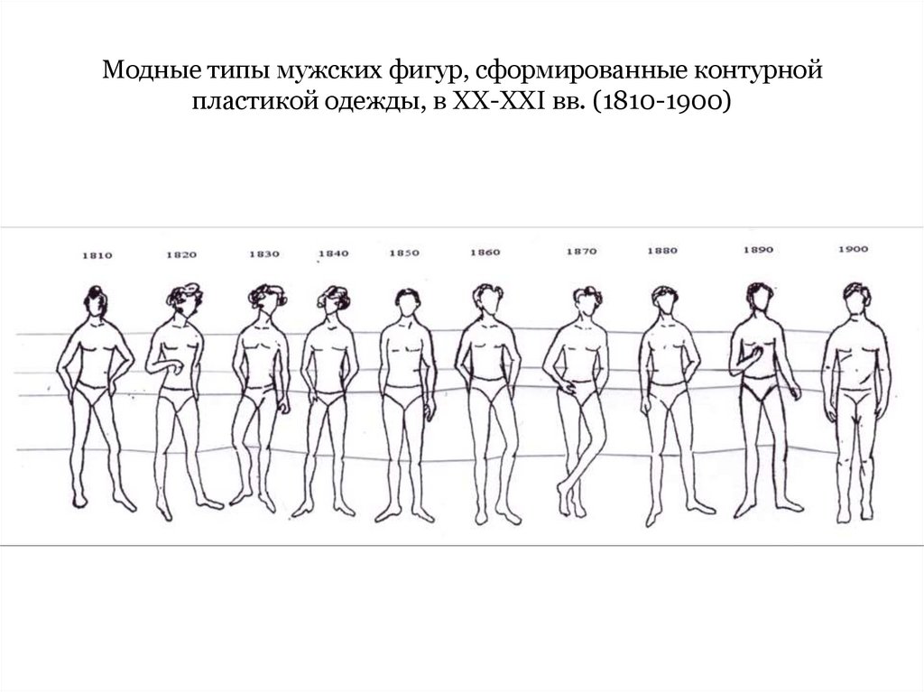 Модные типы мужских фигур, сформированные контурной пластикой одежды, в ХХ-ХХI вв. (1810-1900)