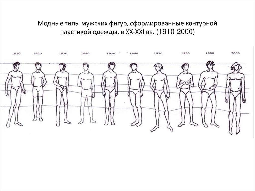 Модные типы мужских фигур, сформированные контурной пластикой одежды, в ХХ-ХХI вв. (1910-2000)