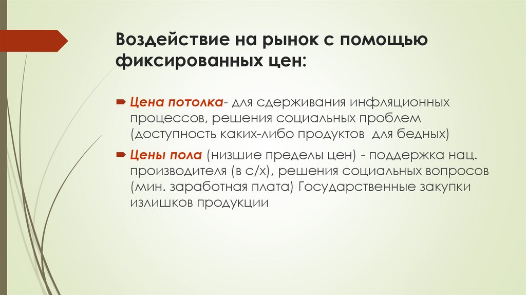Воздействие на рынок с помощью фиксированных цен: