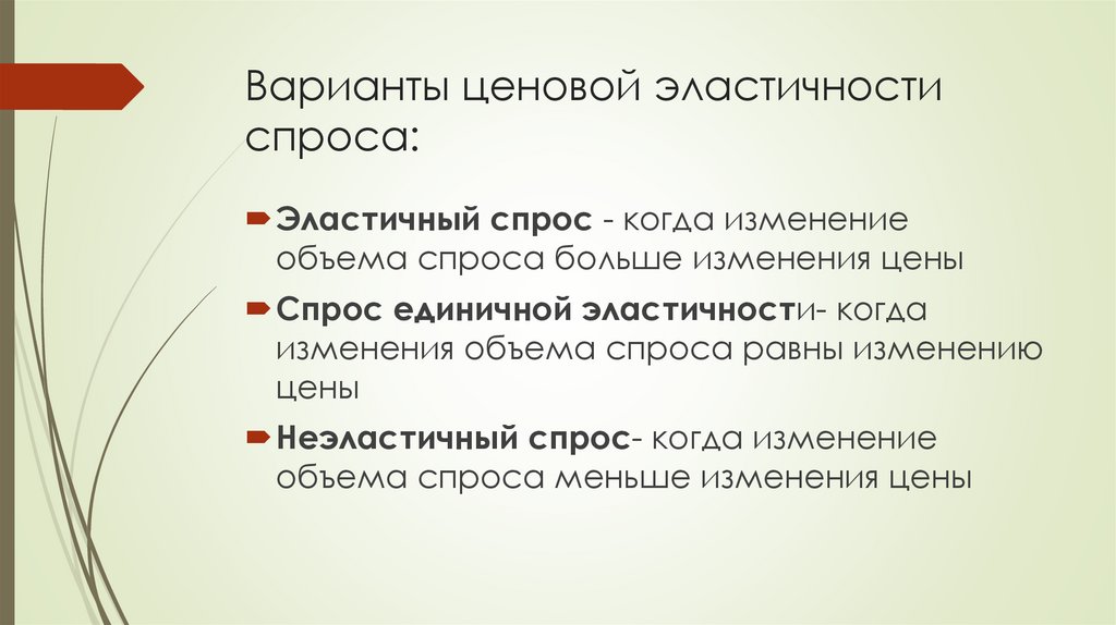 Варианты ценовой эластичности спроса: