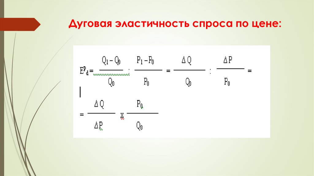 Дуговая эластичность спроса по цене: