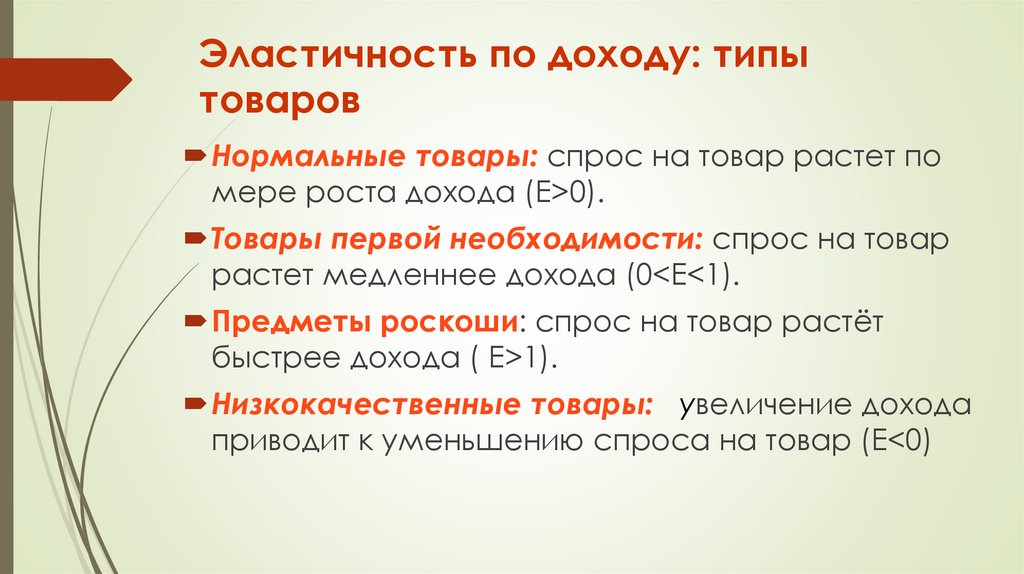 Эластичность по доходу: типы товаров