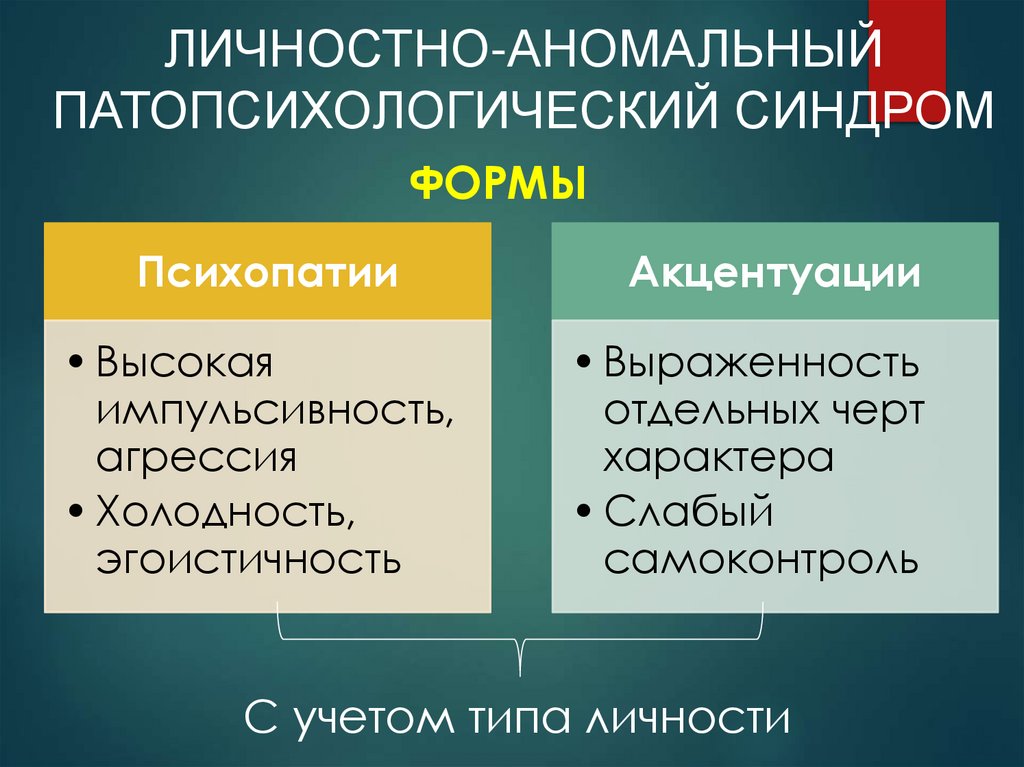 ЛИЧНОСТНО-АНОМАЛЬНЫЙ ПАТОПСИХОЛОГИЧЕСКИЙ СИНДРОМ