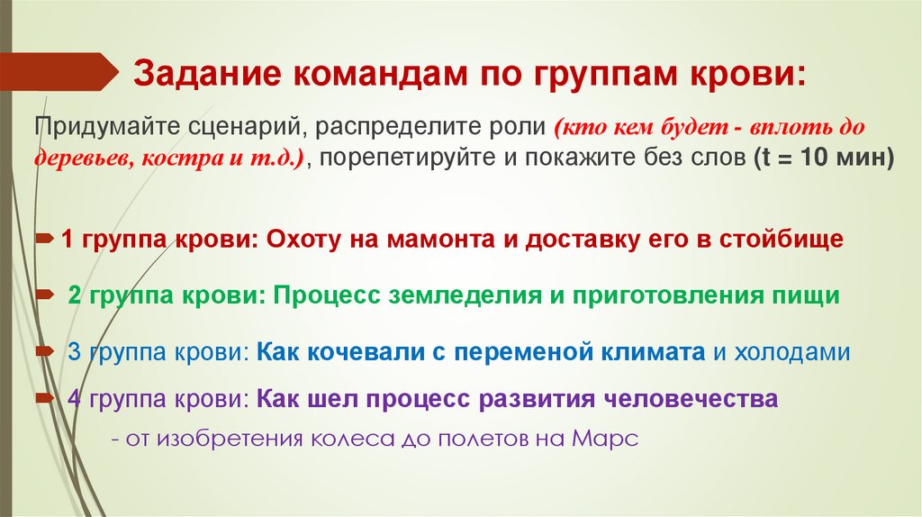 Задание командам по группам крови: