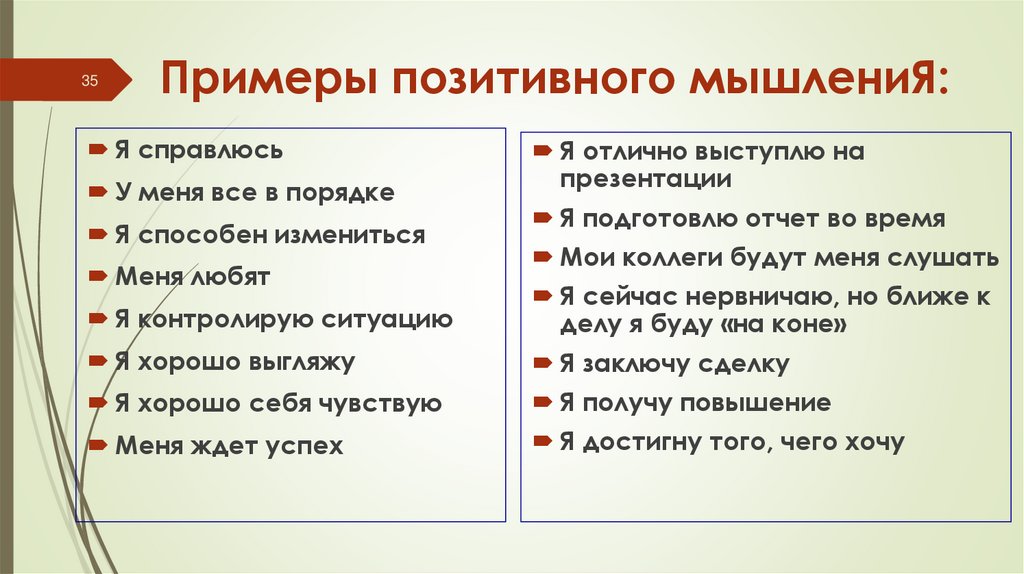 Примеры позитивного мышлениЯ: