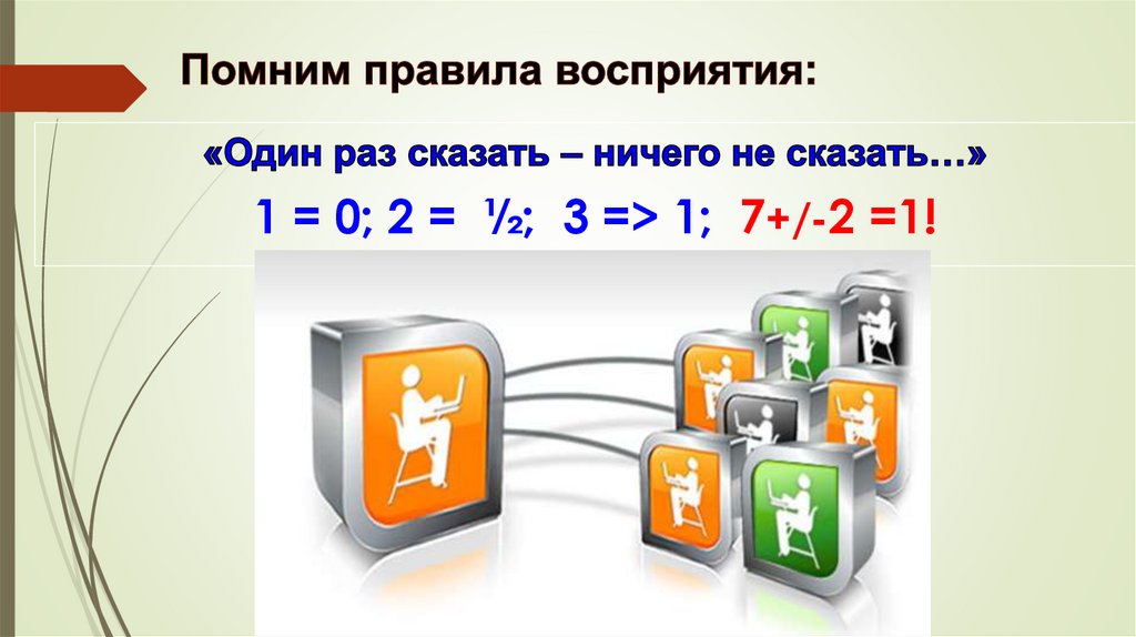 Помним правила восприятия: