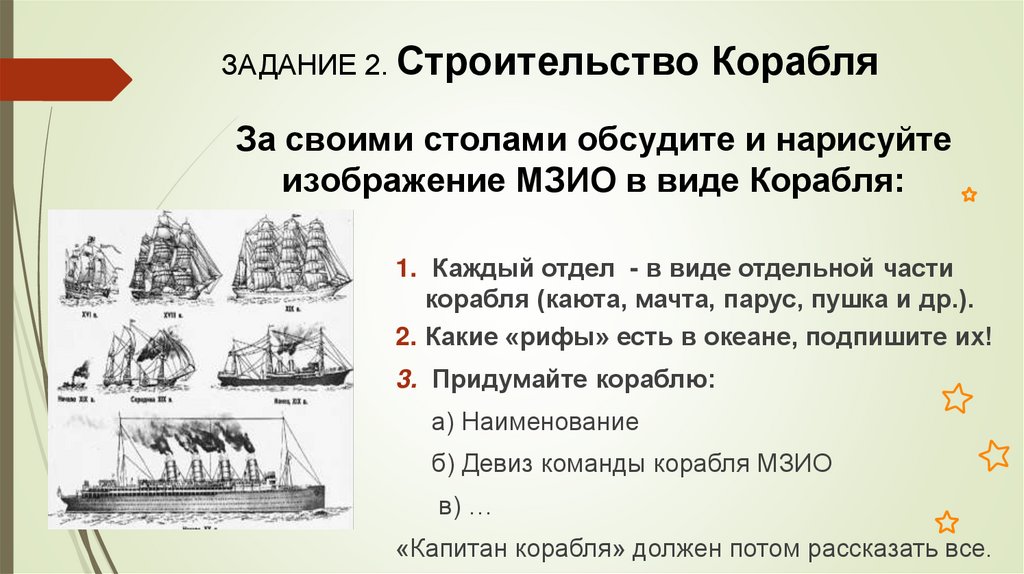 ЗАДАНИЕ 2. Строительство Корабля