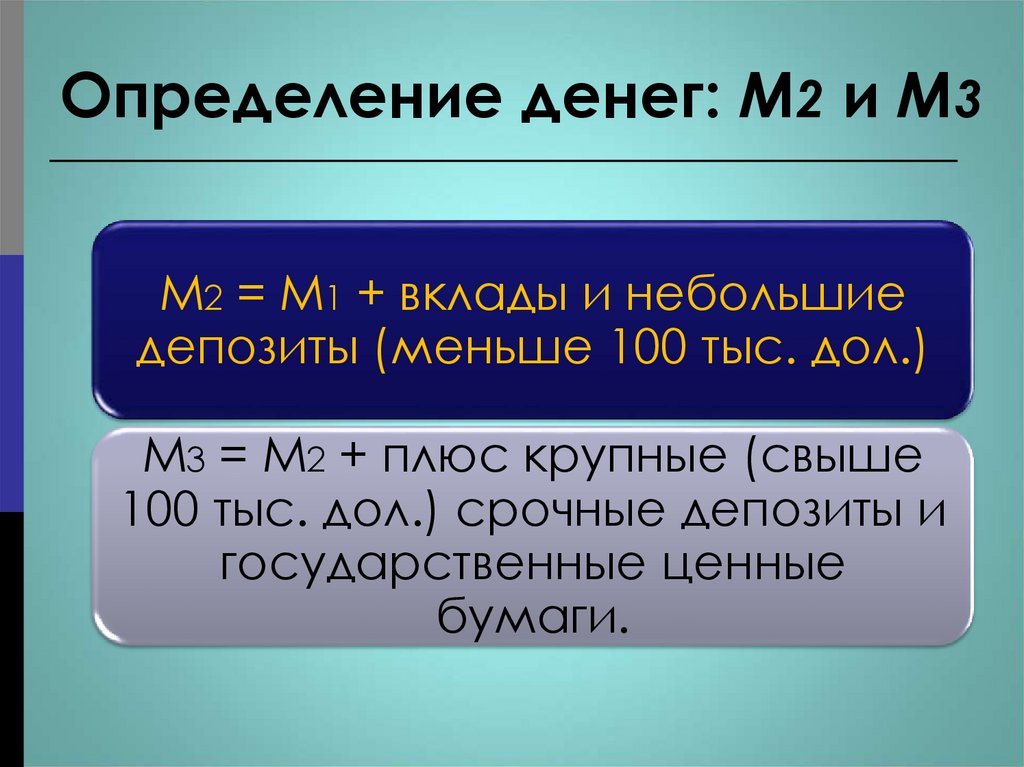 Определение денег: М2 и М3