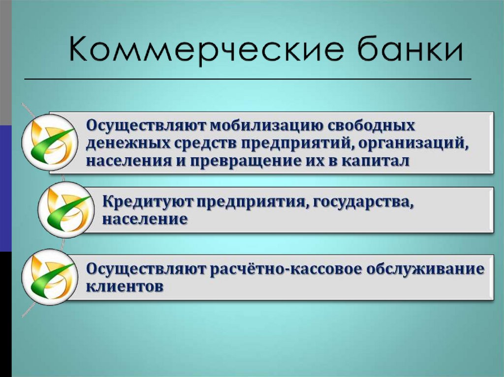Коммерческие банки