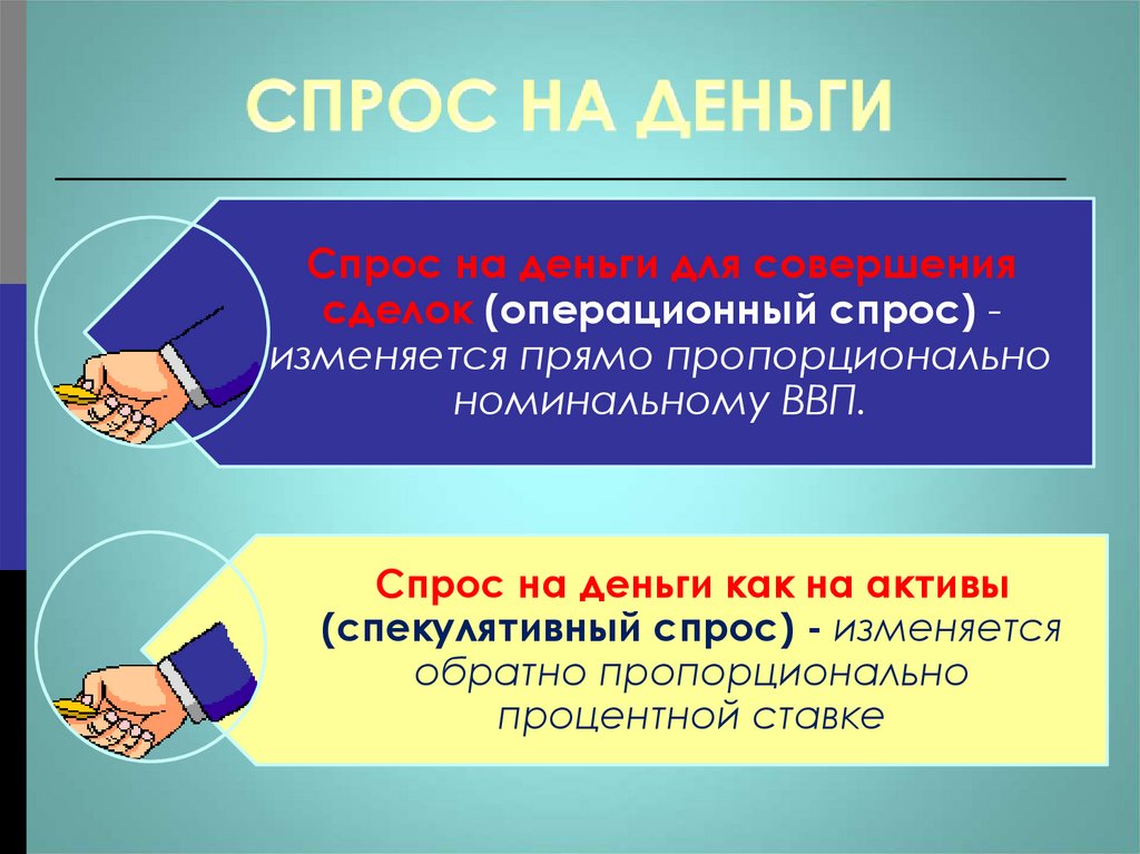 СПРОС НА ДЕНЬГИ