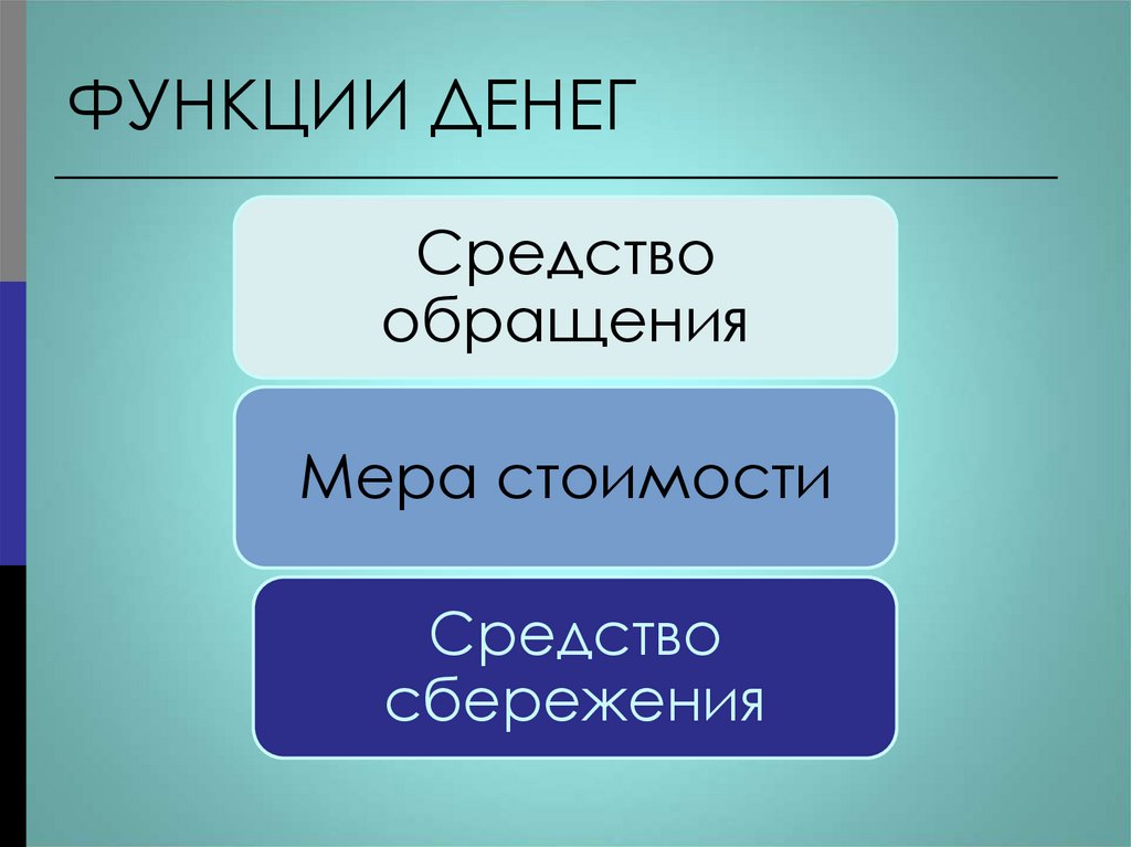 ФУНКЦИИ ДЕНЕГ