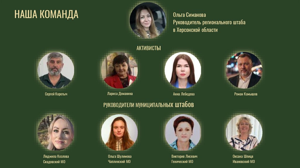 НАША КОМАНДА