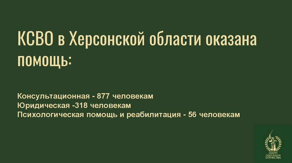 КСВО в Херсонской области оказана помощь: Консультационная - 877 человекам Юридическая -318 человекам Психологическая помощь и