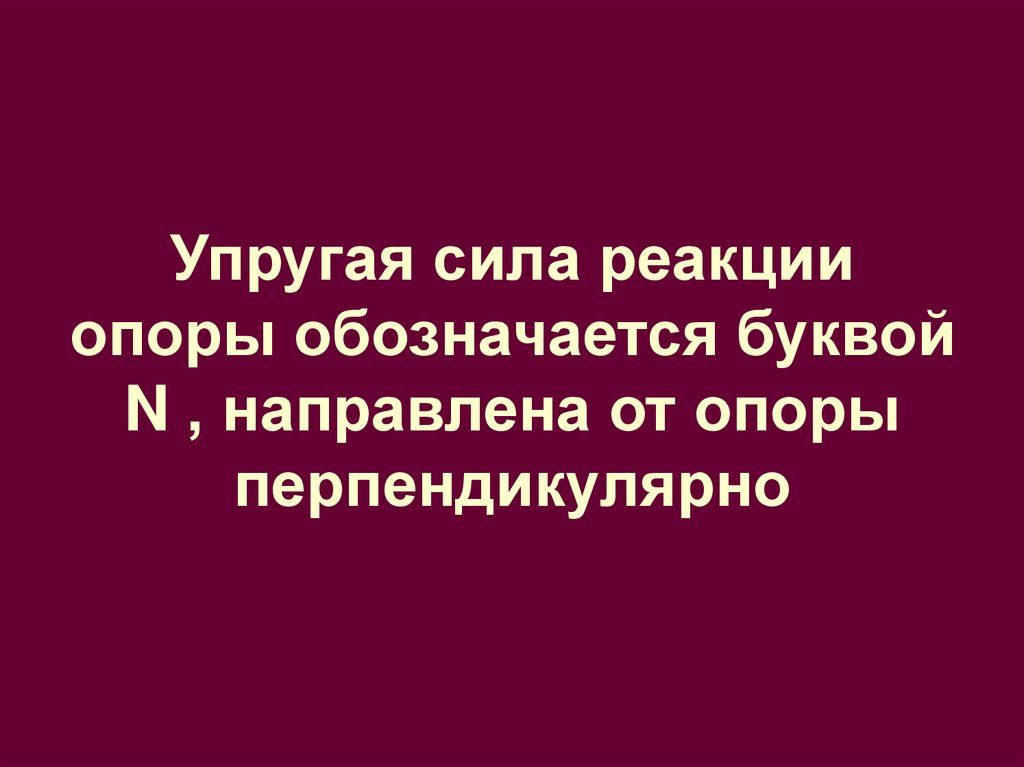 Упругая сила реакции опоры обозначается буквой N , направлена от опоры перпендикулярно