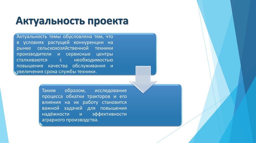 Актуальность проекта