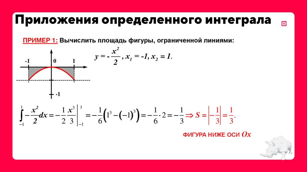 Приложения определенного интеграла