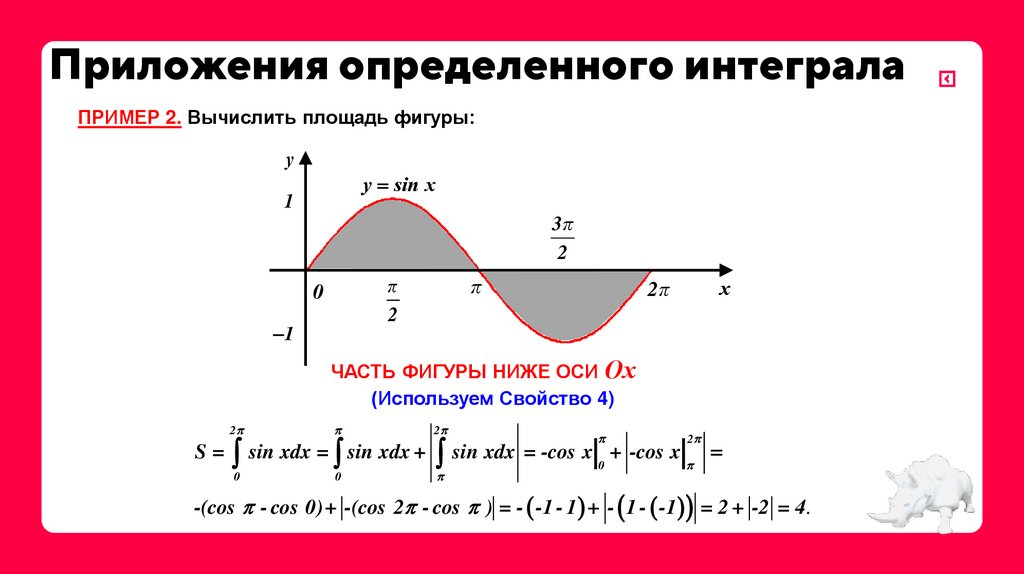 Приложения определенного интеграла