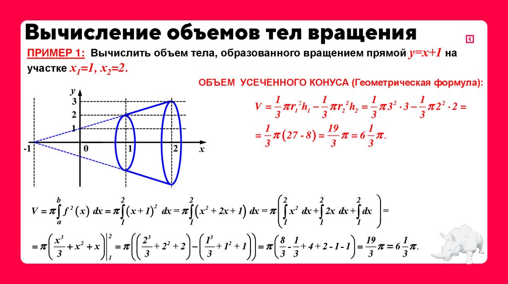 Вычисление объемов тел вращения
