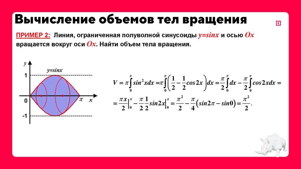 Вычисление объемов тел вращения